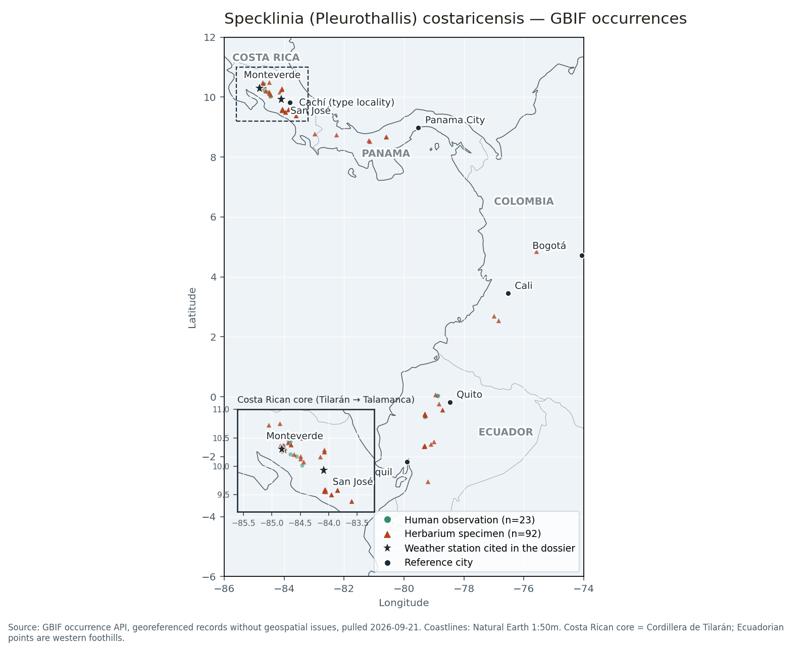 pleurothallis-distribution